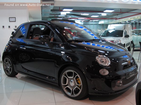 Abarth Geschwindigkeit