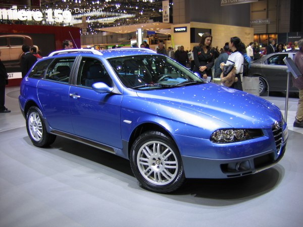 Alfa Romeo Geschwindigkeit