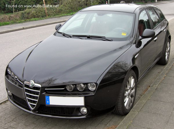 Alfa Romeo Geschwindigkeit