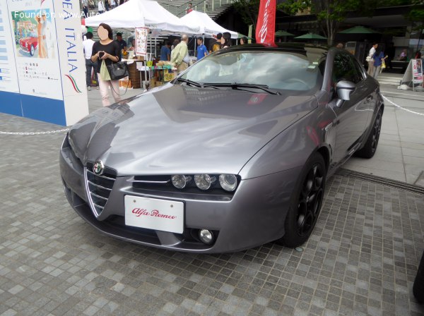 Alfa Romeo Geschwindigkeit