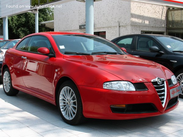 Alfa Romeo Geschwindigkeit