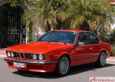 BMW Geschwindigkeit