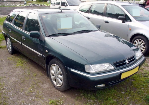 Citroen Geschwindigkeit