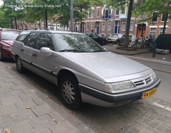 Citroen Geschwindigkeit