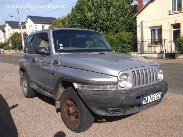 Daewoo Geschwindigkeit