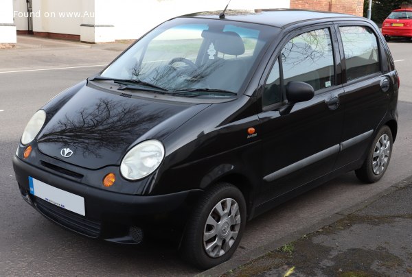 Daewoo Geschwindigkeit