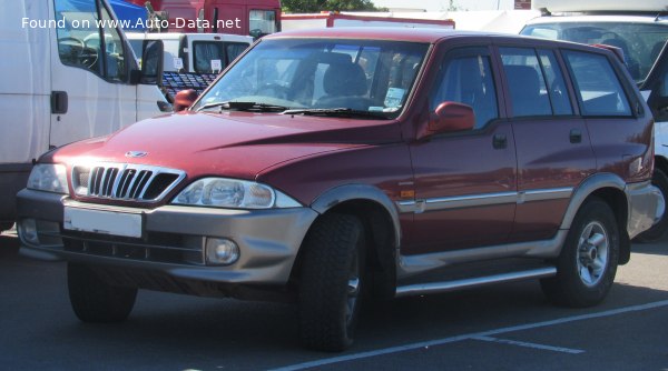 Daewoo Geschwindigkeit