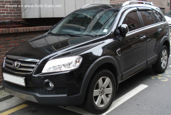 Daewoo Geschwindigkeit