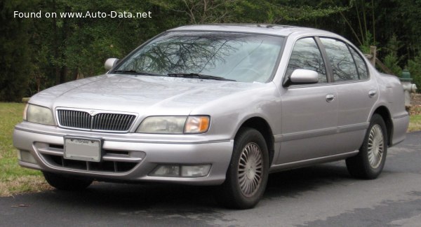 Infiniti Geschwindigkeit