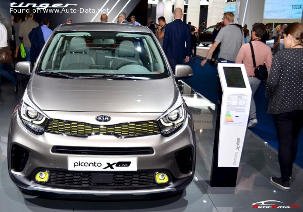 Kia Geschwindigkeit