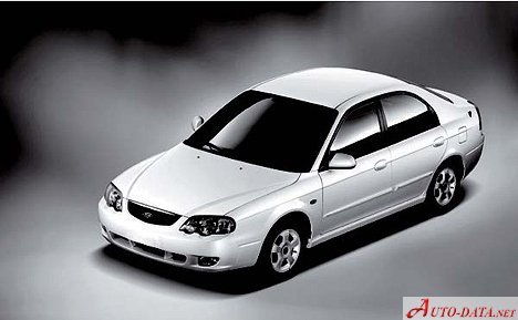 Kia Top Speed
