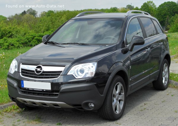 Opel Geschwindigkeit