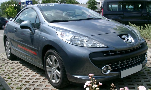 Peugeot Geschwindigkeit