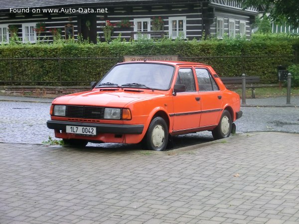 Skoda Top Speed