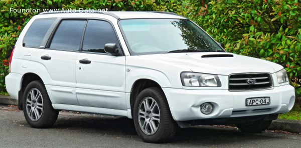 Subaru Geschwindigkeit
