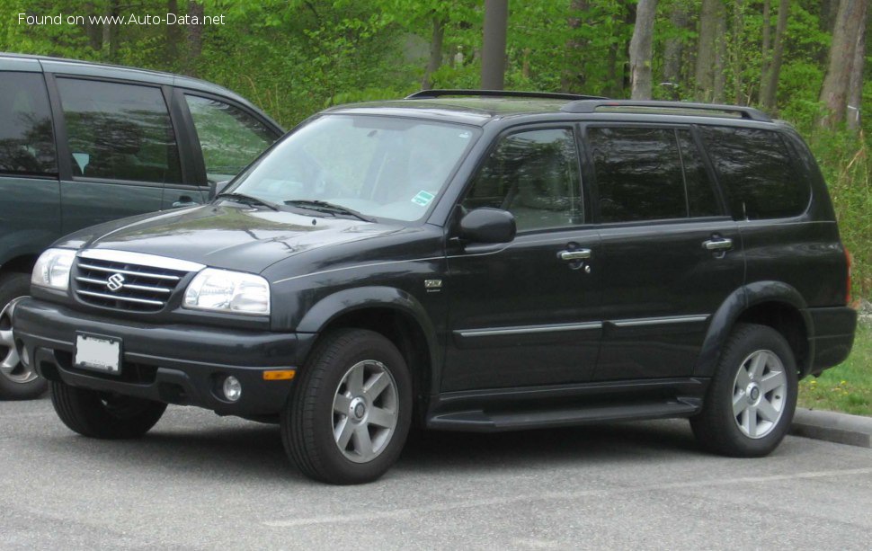 Suzuki Geschwindigkeit